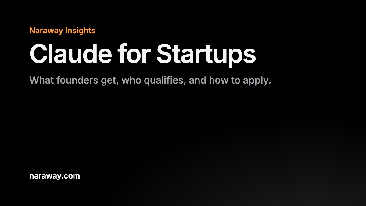 Claude for Startups program guide for founders